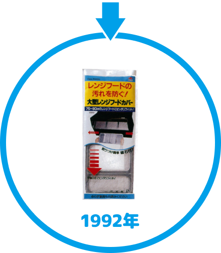 1992年