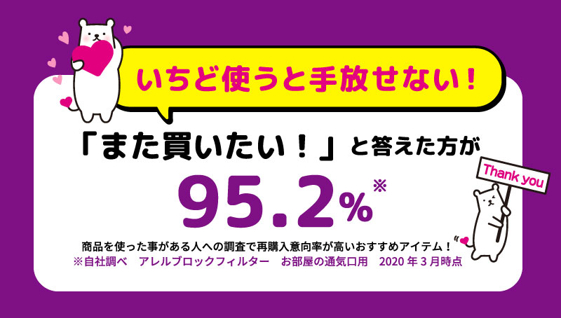 いちど使うと手放せない！また買いたい95.2％が回答