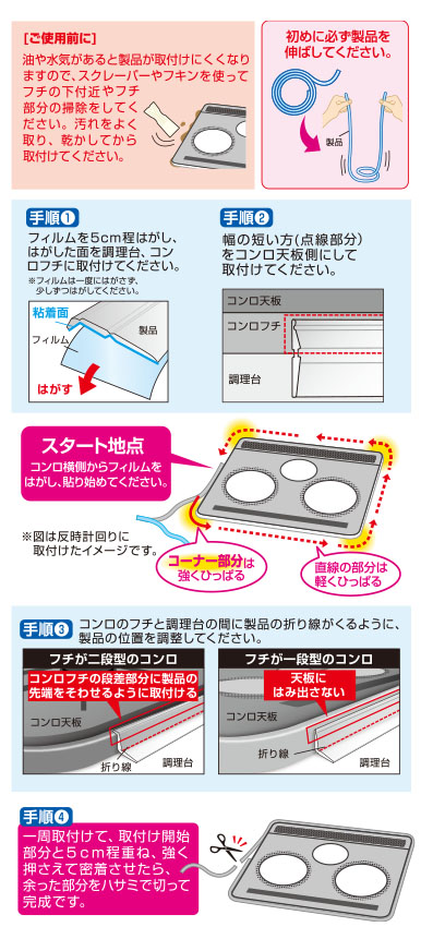 フレームカバーフリーサイズ ご使用方法