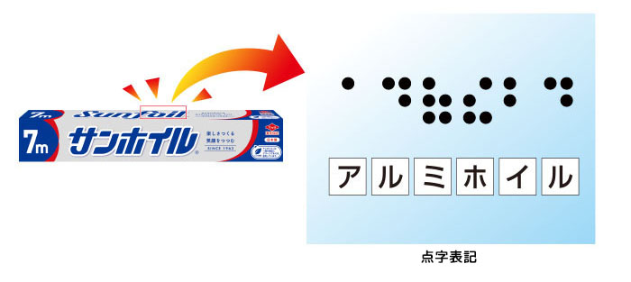 サンホイル展示表記を採用